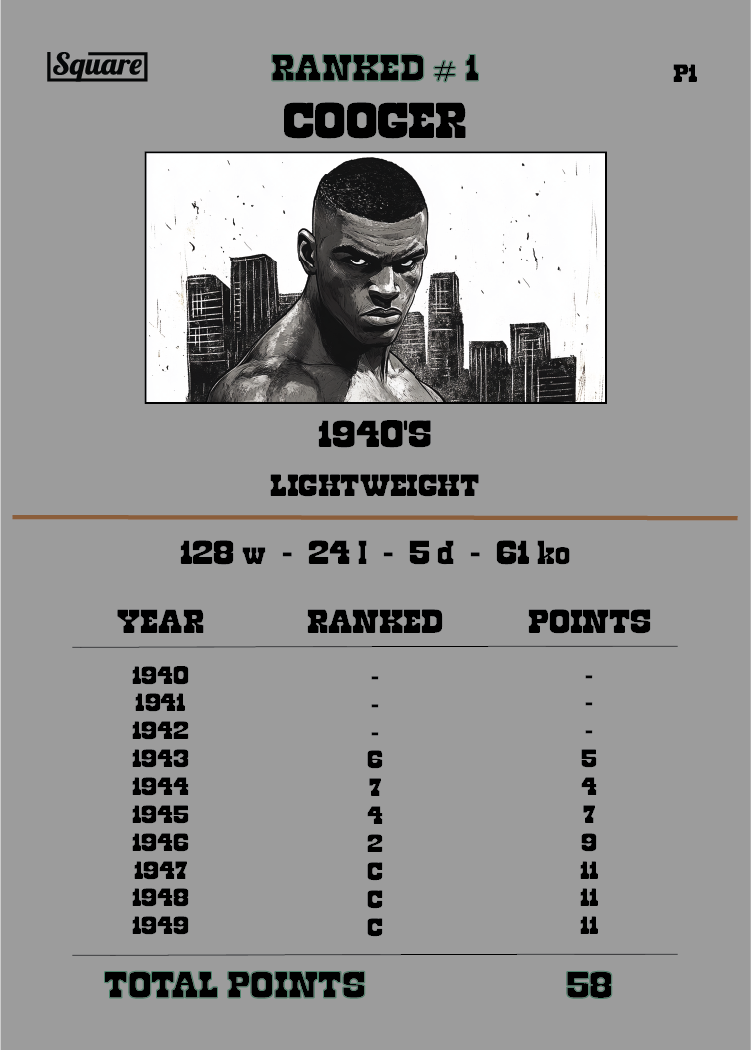 Pack #25 - P25-E1-SN-025-105 - Custom Sports Trading Cards