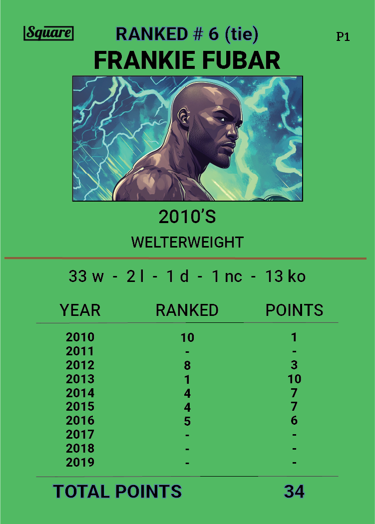 Pack #32 Custom Trading Cards | P32-E1-SN-032-105 Boxing