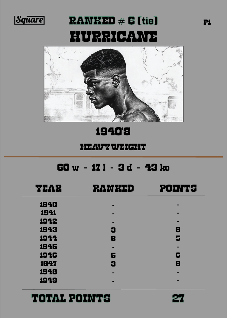 Pack #17 - P17-E1-SN-017-105 - Custom Trading Card