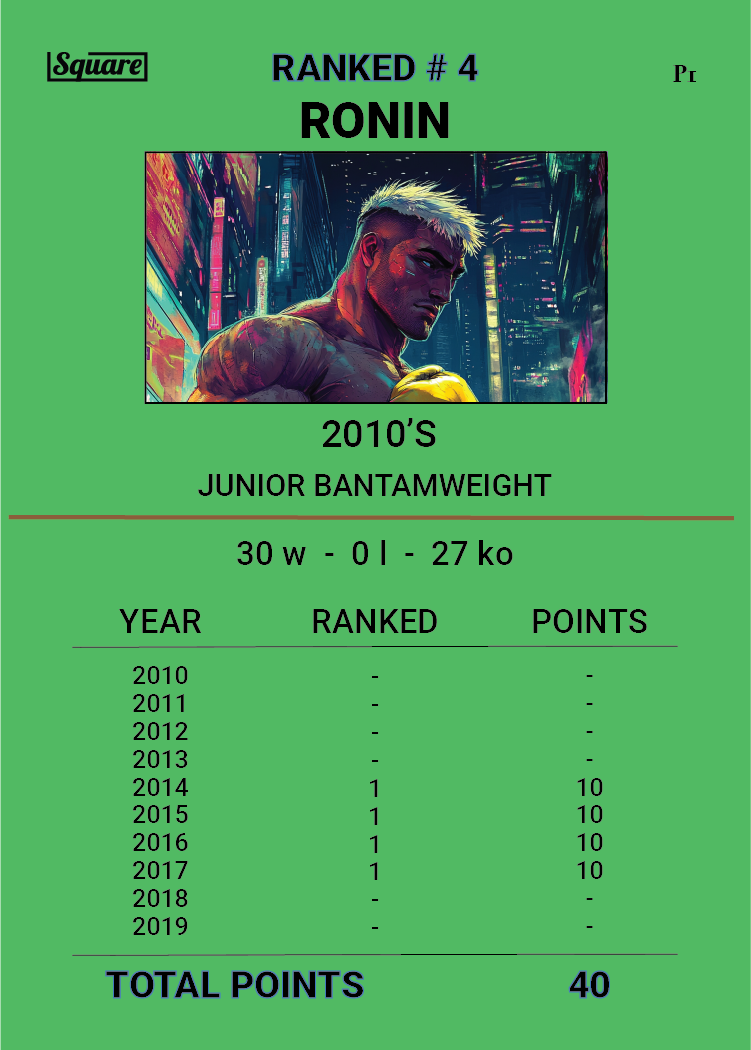 Pack #23 - P23-E1-SN-023-105 - Customized Sports Cards