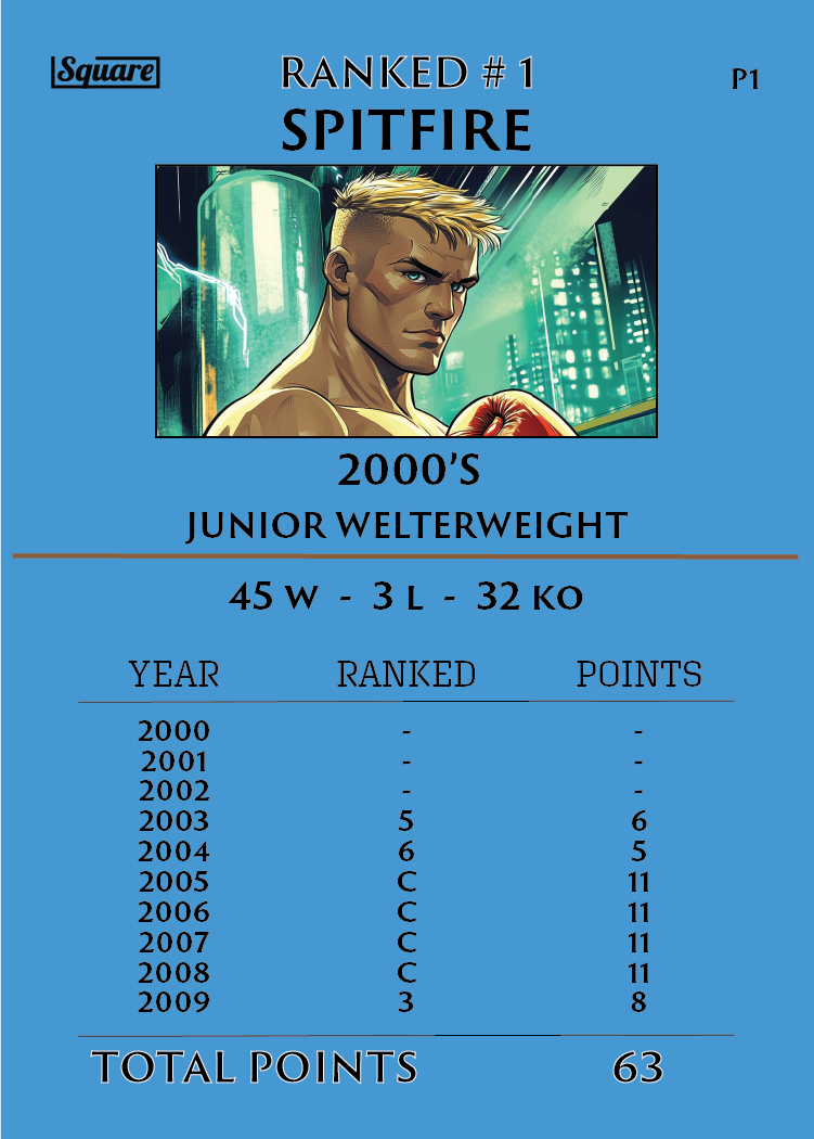Pack #19 - P19-E1-SN-019-105 - Custom Sports Cards