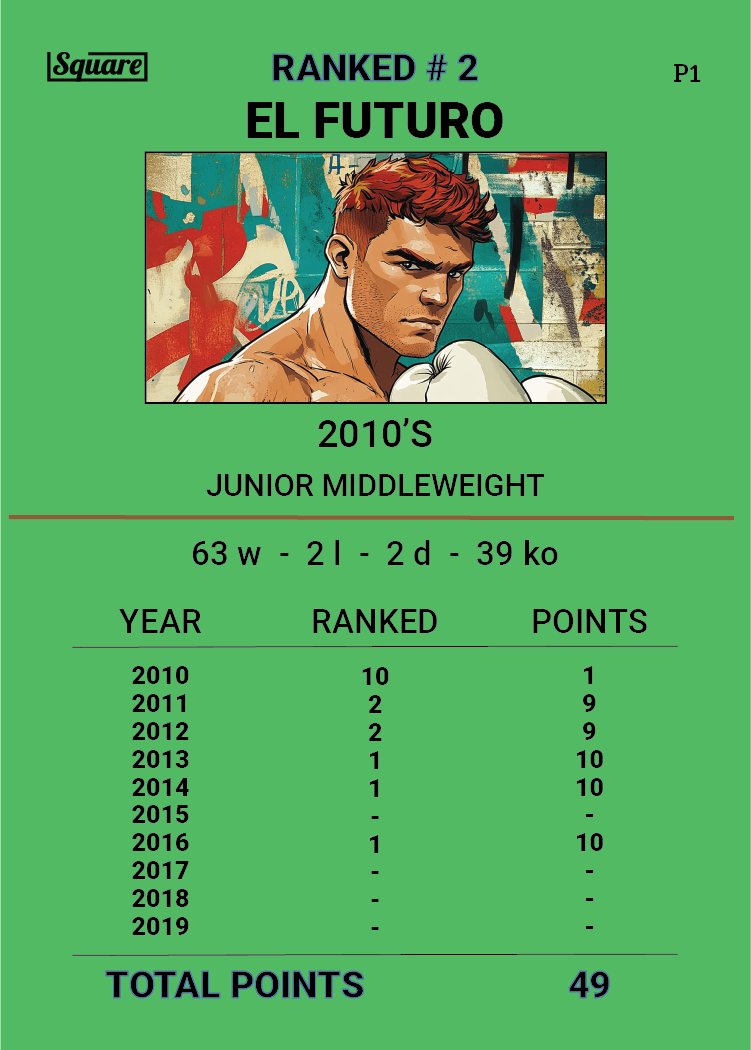 Pack #24 - P24-E1-SN-024-105 - Custom Sports Card