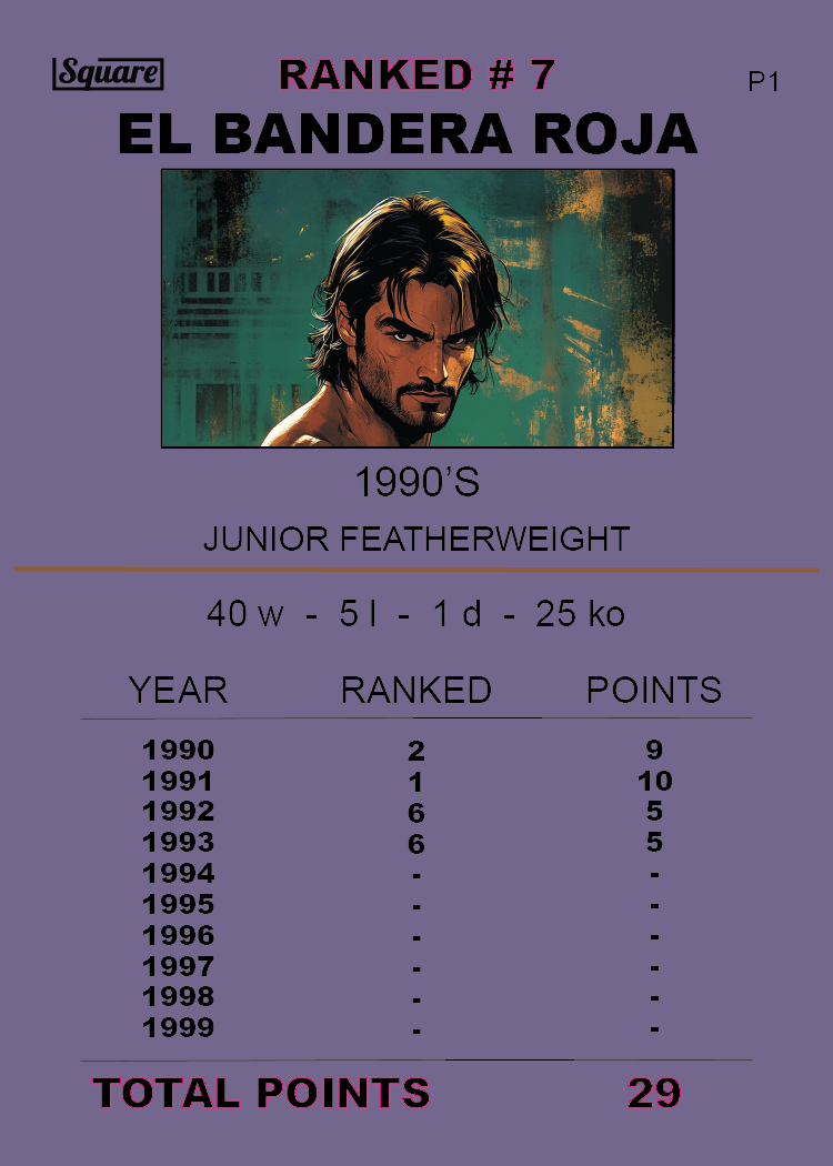 Pack #26 - P26-E1-SN-026-105 - Boxing Trading Card Collectables
