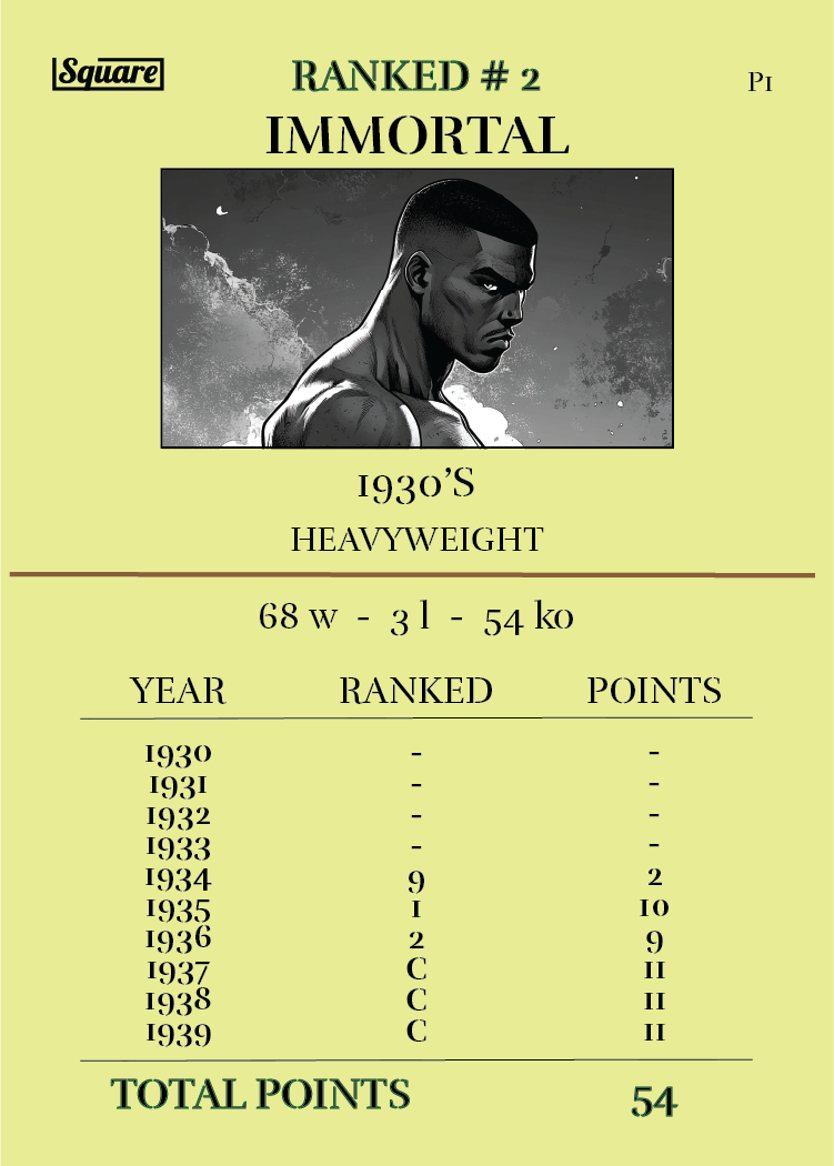 Pack #8 - Boxing Collector Card - P8-E1-SN-008-105