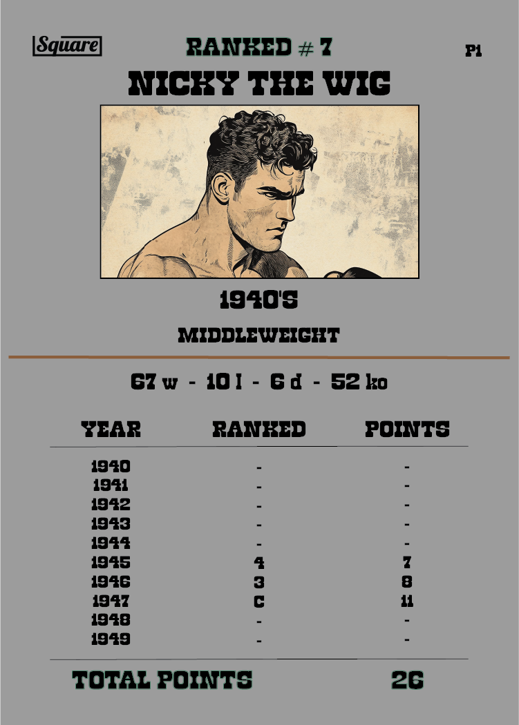 Pack #9 - Dynamic Boxing Collector Card - P9-E1-SN-009-105