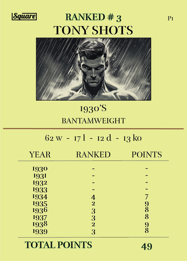 Pack #7 - P7-E1-SN-007-105 - Boxing Collector Cards