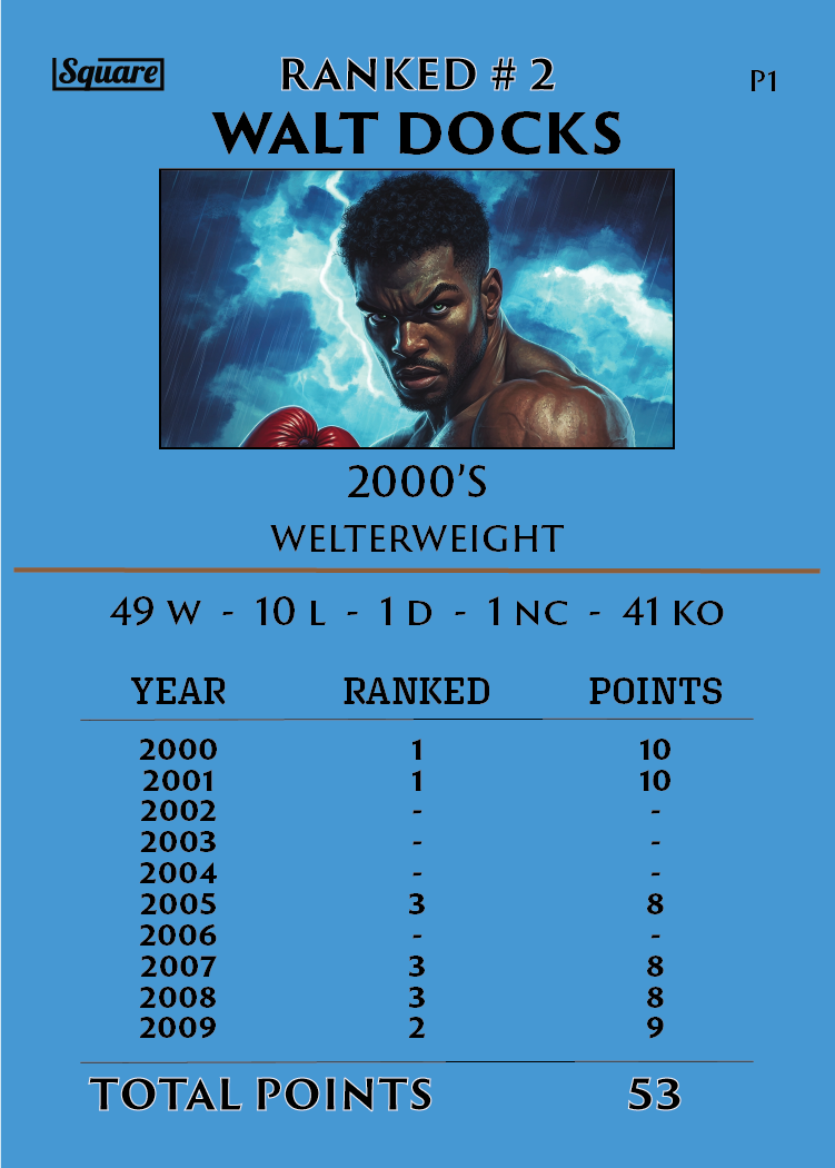 Boxing Collector Card - Pack #2 - P2-E1-SN-002-105